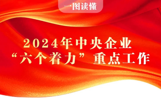 一圖讀懂2024年中央企業(yè)“六個(gè)著力”重點(diǎn)工作